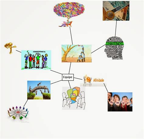 Assistente Administrativo 2014181 Mapas Conceituais E Mapa Mental