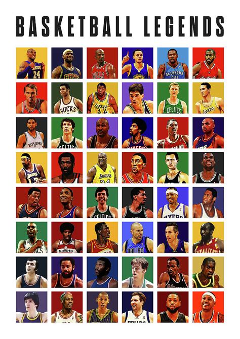 Basketball Legends Digital Art by Smh Yrdbk - Pixels