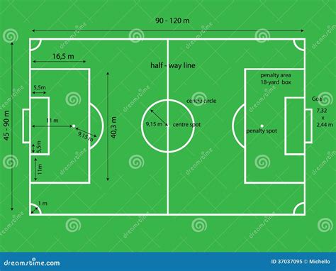 Dimensões Campo De Futebol - Dimensoes Do Campo De Futebol E Da Pista 15 Ideias De Dimensões De