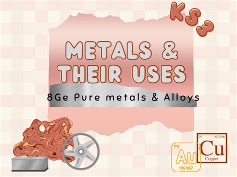 Identifying Aluminum Alloys And Their Differences 51 OFF