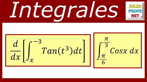 TEOREMA FUNDAMENTAL DEL CÁLCULO Definición y ejemplos YouTube