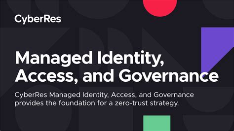 Managed Identity Access And Governance Cyberres