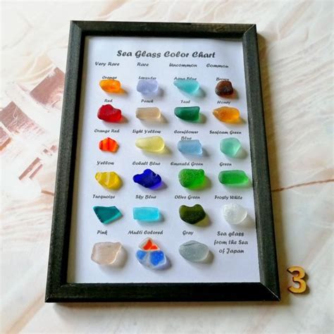 Sea Glass Chart Sea Glass Artrare Sea Glass Color Chartgen Inspire Uplift