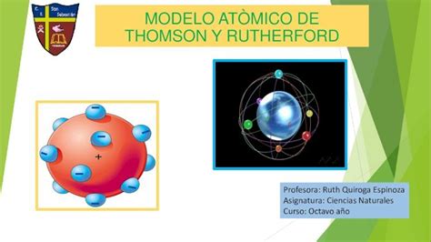 PDF MODELO ATÒMICO DE THOMSON Y RUTHERFORD 2020 9 16 Modelo