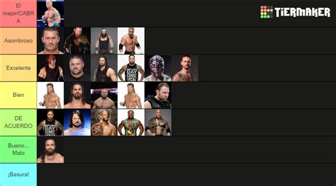 WWE Tier List (Community Rankings) - TierMaker