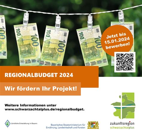 Regionalbudget Gemeinde Burgthann