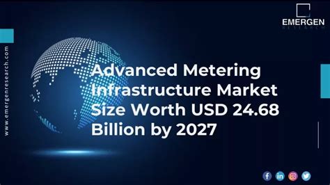 PPT Advanced Metering Infrastructure 1 PowerPoint Presentation Free