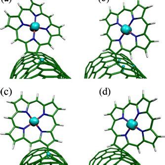 Color Online Charge Density Isosurfaces For The States That Cross