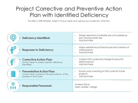 Project Corrective And Preventive Action Plan With Identified