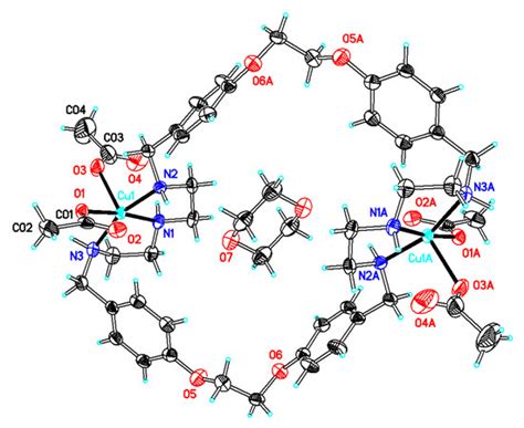 Catalysts | Special Issue : Recent Advances in Homogeneous Catalysis