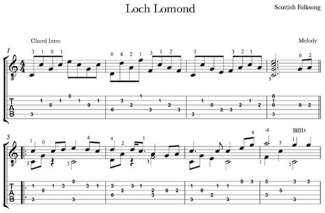 How To Play Celtic Guitar The Basics Mozart Project