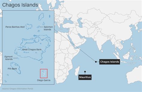 A map of the Chagos Islands showing their strategic value 5 | Download ...