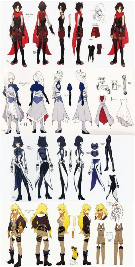 Rwby volume 7 outfits concept art – Artofit