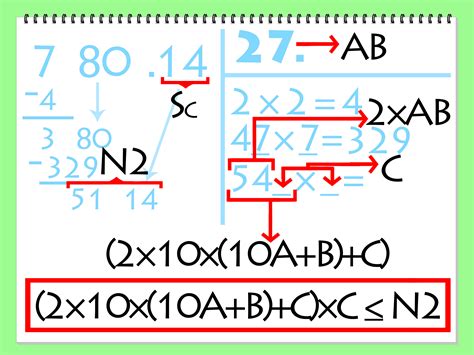 How To Calculate A Square Root By Hand With Calculator