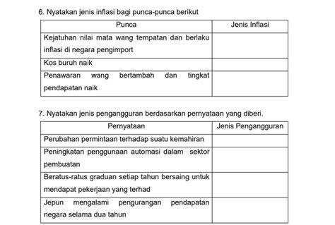 Koleksi Soalan Ekonomi Tingkatan 5 Apdm