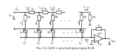 27.Цап с цепочкой резисторов r-2r