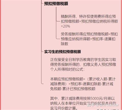 2023年最新最全个人所得税的税收优惠政策，附个税汇算清缴详解 知乎