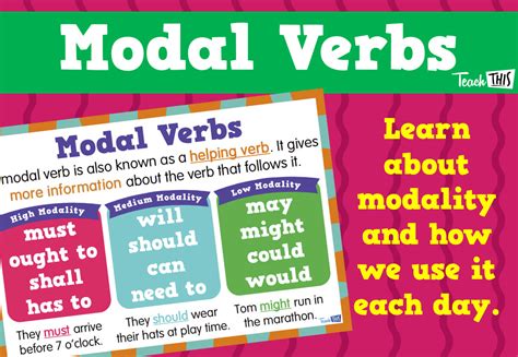 Modal Verbs Auxiliary Verbs Verbs Poster Classroom Games Auxiliary Hot Sex Picture