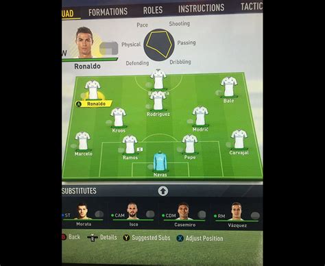 How To Use Real Madrid In Fifa