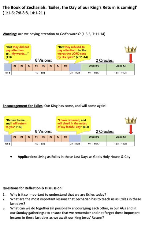 Sermon Notes May Zion Bishan Bible Presbyterian Church