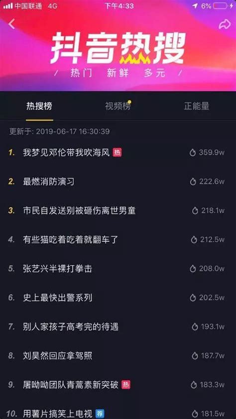 500个抖音成功案例后的思考——抖音号赚钱的6个步骤 人人都是产品经理