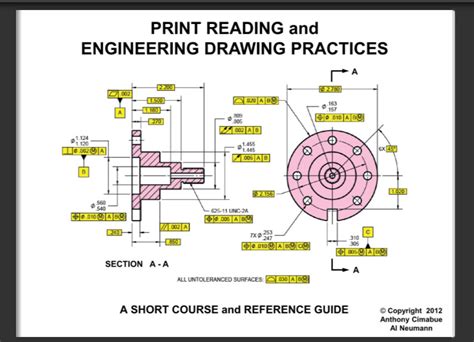 Reading Engineering Drawings