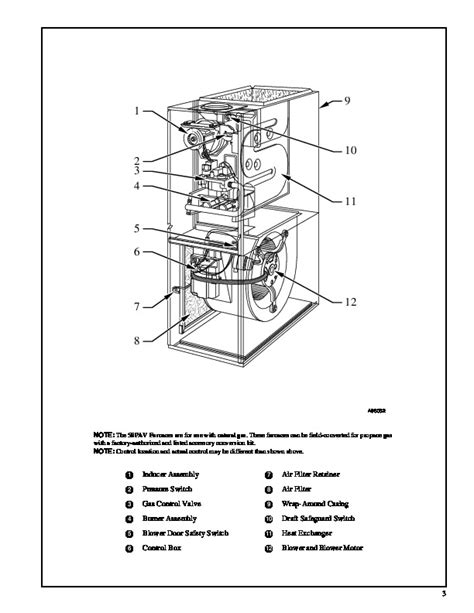 Carrier Furnace Parts List Manuals