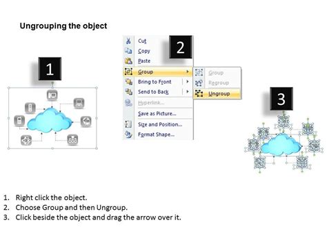 0620 Strategy Presentation Examples Use Cloud Computing Powerpoint