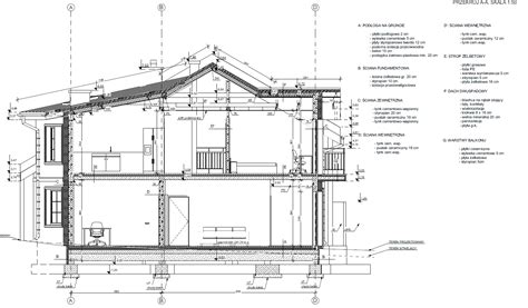 PWA Projekt