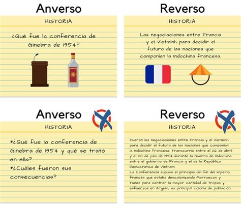 Cómo estudiar con tarjetas de estudio o Flashcards Ejemplos