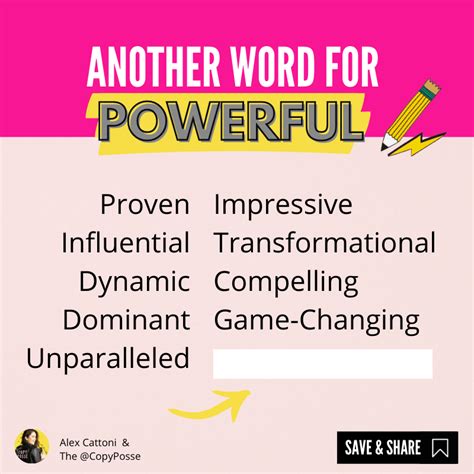 Another Word For Powerful Powerful Words Words Content Writing