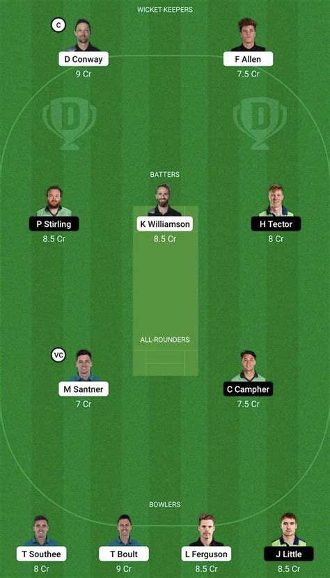 Nz Vs Ire Dream Prediction Fantasy Cricket Tips Today S Playing