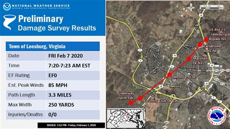 What We Know About The ‘unprecedented’ Tornado Outbreak In Maryland Virginia Nbc4 Washington