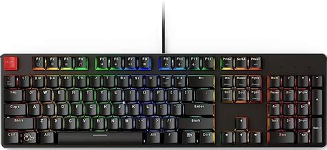 Knihovn K M Dlo Sjednotit Mechanical Keyboard Sizes Minim Ln