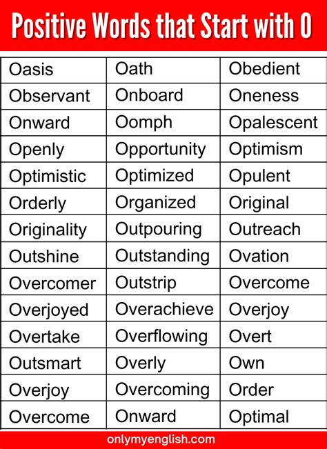 Positive Words That Start With O In English