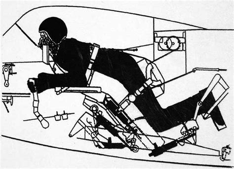 Prone Position Flying Raskengineers