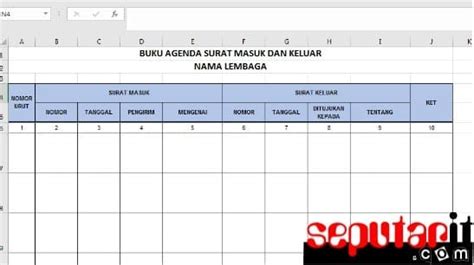 Detail Contoh Arsip Surat Masuk Dan Keluar Koleksi Nomer