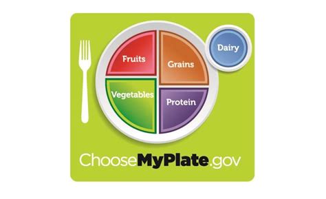 HHS, USDA release New Dietary Guidelines | 2016-01-08 | Snack and ...