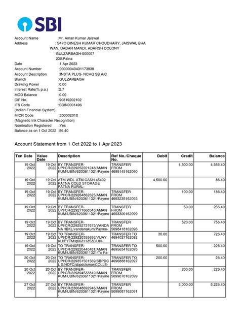 Account Statement From 1 Oct 2022 To 1 Apr 2023 Txn Date Value Date Description Ref Nocheque