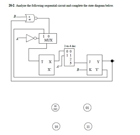 Solved 26 2 Analyze The Following Sequential Circuit And Chegg