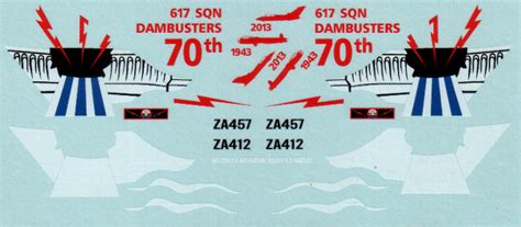 617 Squadron Tornado Commemorative Tail Decals 172 The Unofficial