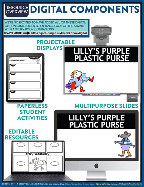 Lilly’s Purple Plastic Purse activities and lesson plan ideas – Clutter ...