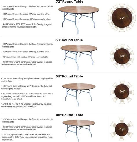 Understanding The Round Table Size Chart Table Round Ideas