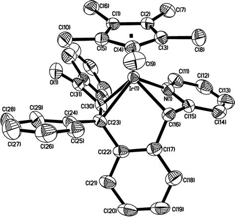 Thermal Ellipsoid Drawing Of Showing The Labeling Scheme And