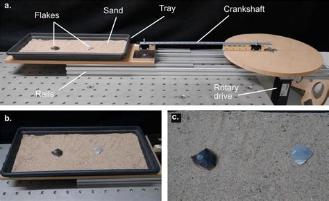 Oscillating Setup Shaking Sand With Two Flint Flakes Deposited On Top Download Scientific