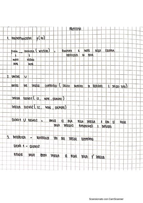 Solution Operazioni Sulle Tabelle Relazionali Studypool