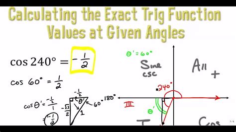 Calculating The Exact Trig Function Values At Given Angles Youtube