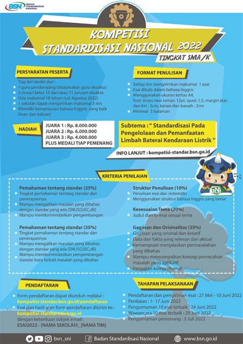 KOMPETISI STANDARDISASI NASIONAL TINGKAT SMA K TAHUN 2022 BSN Badan