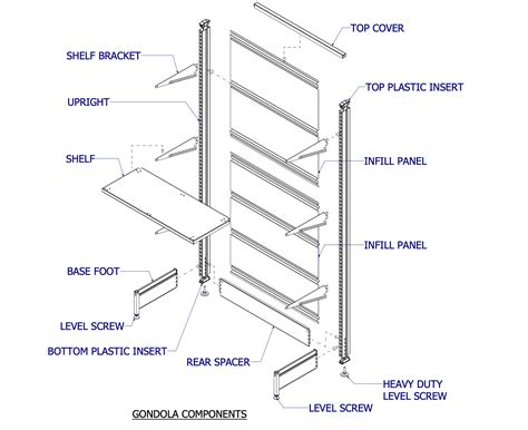 Gondola Shelving: Versatile Solutions for Storage