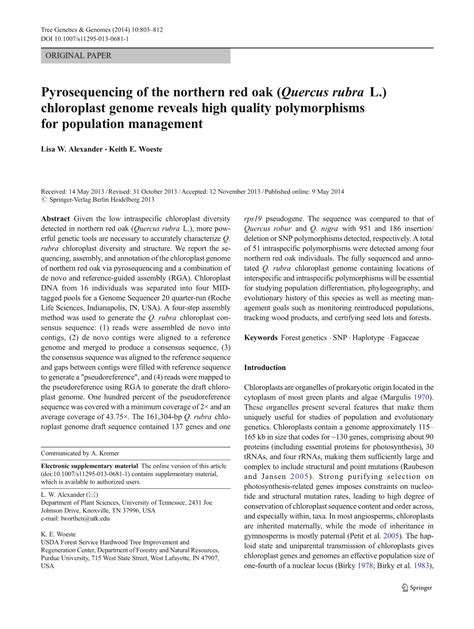 Pyrosequencing Of The Northern Red Oak Quercus Rubra L Chloroplast